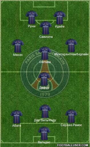Paris Saint-Germain Formation 2012