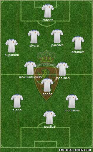 R. Zaragoza S.A.D. Formation 2012