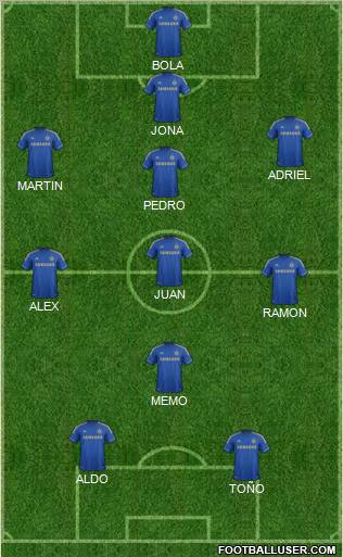 Chelsea Formation 2012
