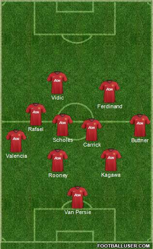 Manchester United Formation 2012