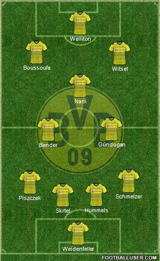 Borussia Dortmund Formation 2012