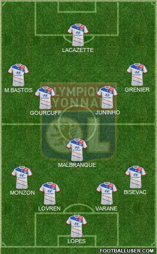 Olympique Lyonnais Formation 2012