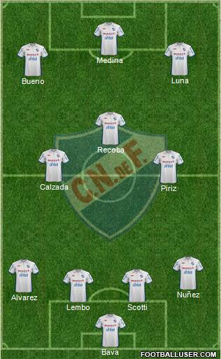 Club Nacional de Football Formation 2012