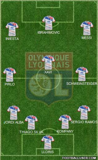 Olympique Lyonnais Formation 2012