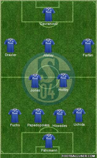 FC Schalke 04 Formation 2012