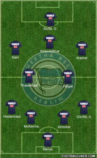 Hertha BSC Berlin Formation 2012