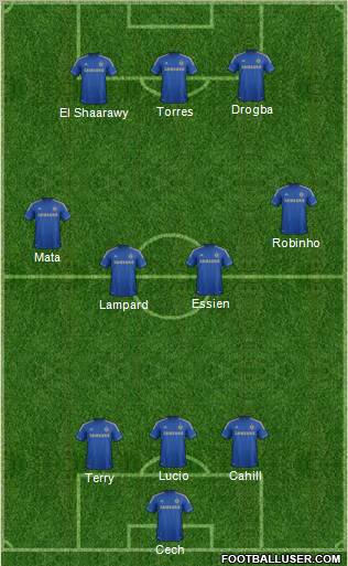 Chelsea Formation 2012