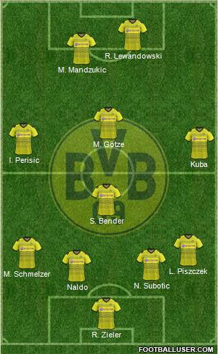 Borussia Dortmund Formation 2012