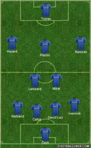 Chelsea Formation 2012