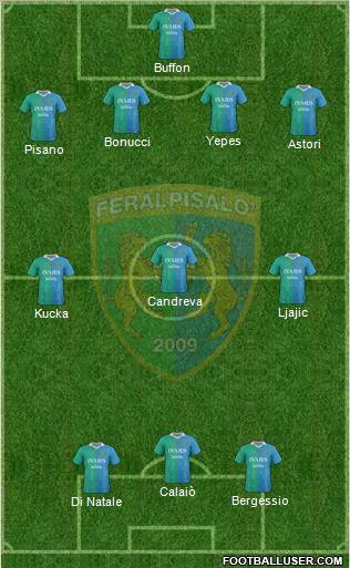 Feralpi Salò Formation 2012