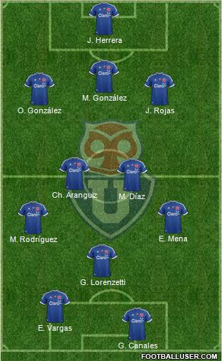 CF Universidad de Chile Formation 2012