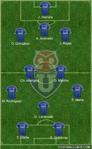 CF Universidad de Chile Formation 2012