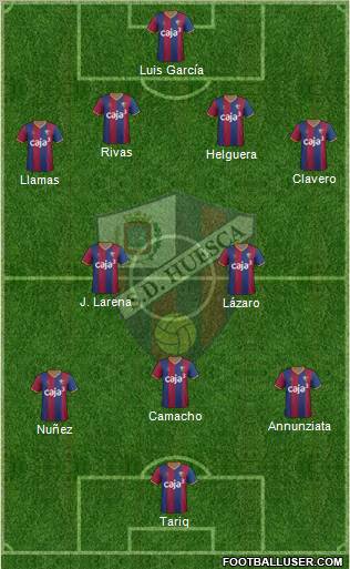 S.D. Huesca Formation 2012