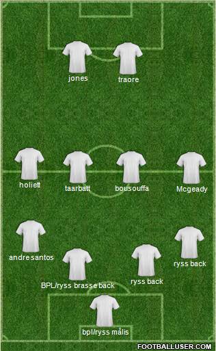 Fifa Team Formation 2012