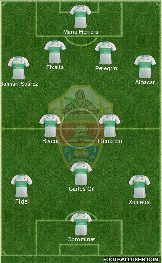 Elche C.F., S.A.D. Formation 2012