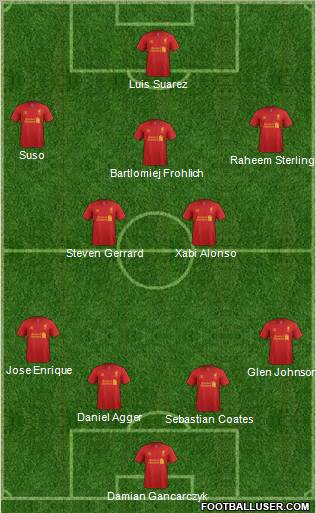 Liverpool Formation 2012