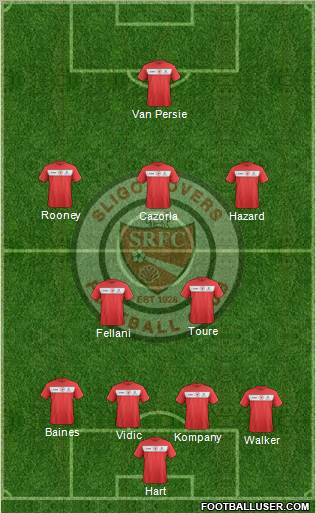 Sligo Rovers Formation 2012