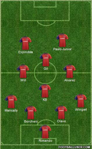 Real Salt Lake Formation 2012