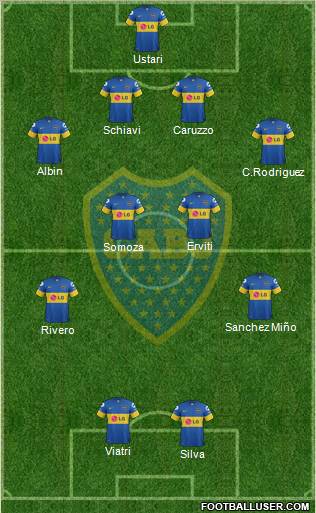 Boca Juniors Formation 2012