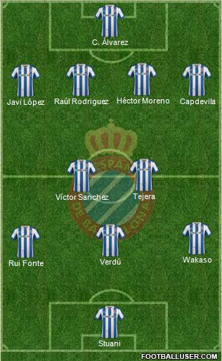 R.C.D. Espanyol de Barcelona S.A.D. Formation 2012