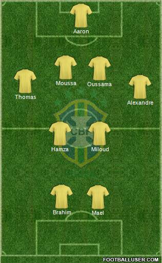 Brazil Formation 2012