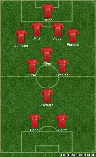 Liverpool Formation 2012