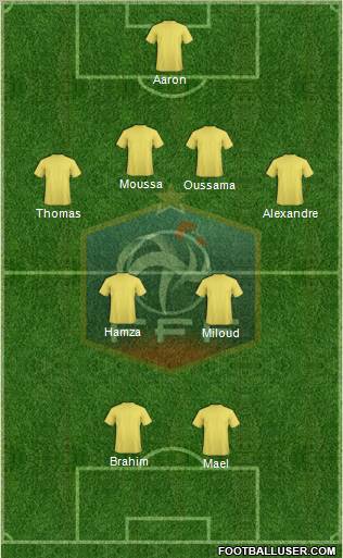 France Formation 2012