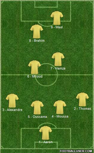 Fifa Team Formation 2012
