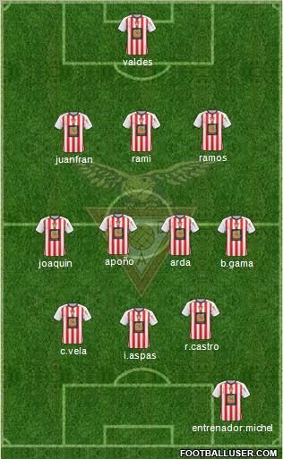 Clube Desportivo das Aves Formation 2012