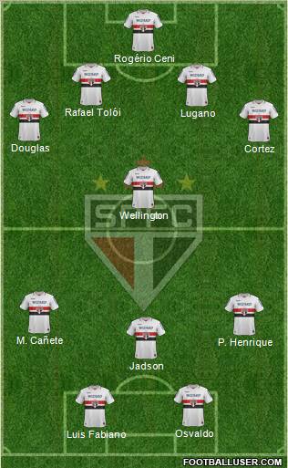 São Paulo FC Formation 2012