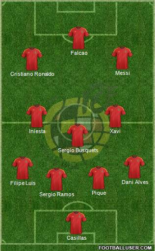 Spain Formation 2012