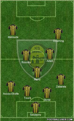 GKS Katowice Formation 2012