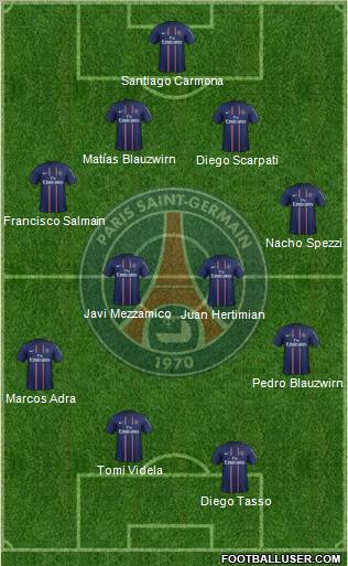 Paris Saint-Germain Formation 2012