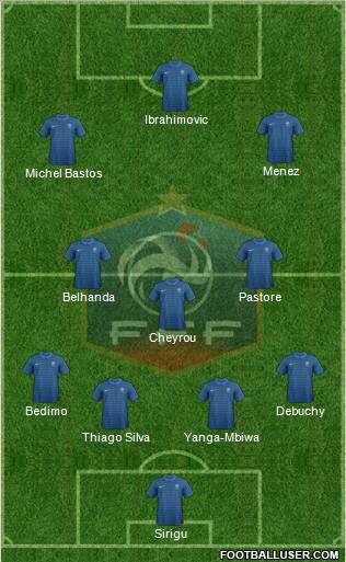 France Formation 2012