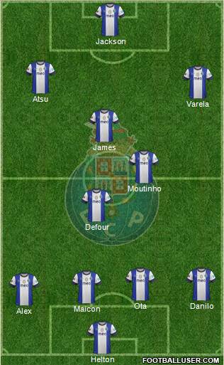 Futebol Clube do Porto - SAD Formation 2012