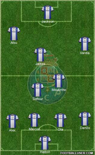 Futebol Clube do Porto - SAD Formation 2012