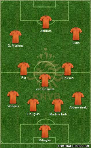 Holland Formation 2012