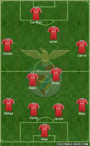 Sport Lisboa e Benfica - SAD Formation 2012