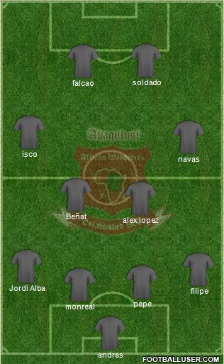 African Wanderers Formation 2012