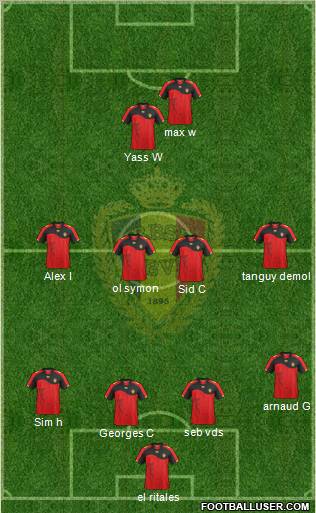 Belgium Formation 2012