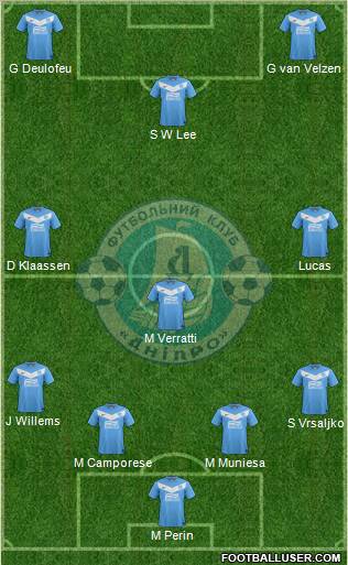 Dnipro Dnipropetrovsk Formation 2012