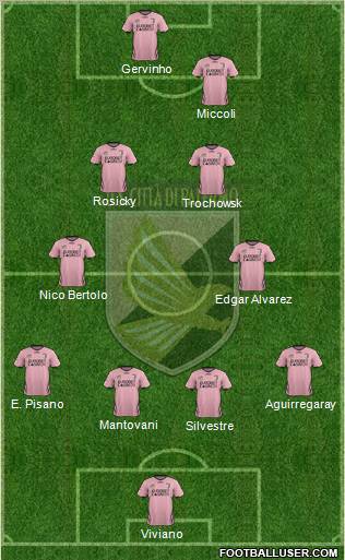 Città di Palermo Formation 2012