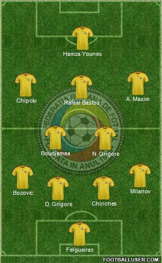Romania Formation 2012