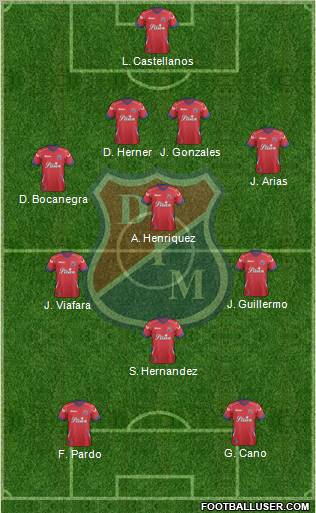 CD Independiente Medellín Formation 2012