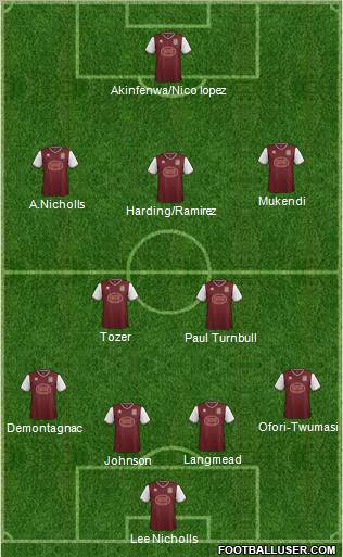 Northampton Town Formation 2012