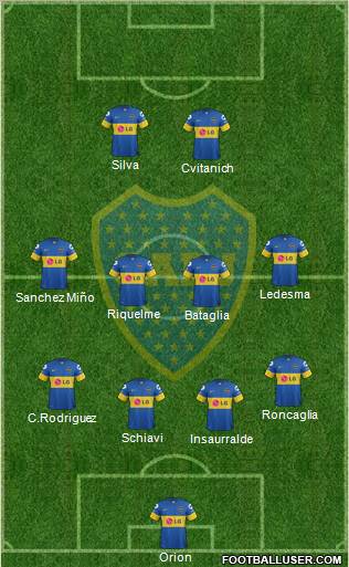 Boca Juniors Formation 2012