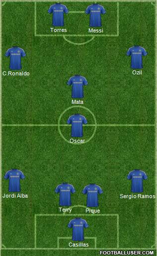 Chelsea Formation 2012