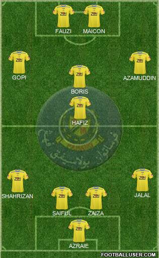 Pahang Formation 2012