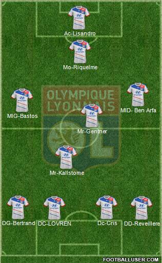 Olympique Lyonnais Formation 2012