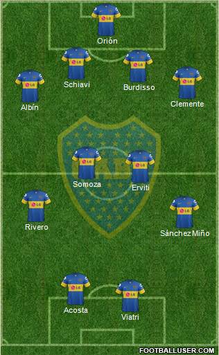 Boca Juniors Formation 2012